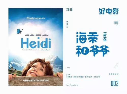 制作匈牙利护照